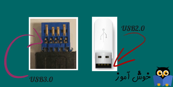 تفاوت USB3.0 با USB 2.0 . آموزشگاه رایگان خوش آموز