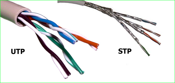 معرفی انواع کابل های مورد استفاده در شبکه Ethernet . آموزشگاه رایگان خوش آموز
