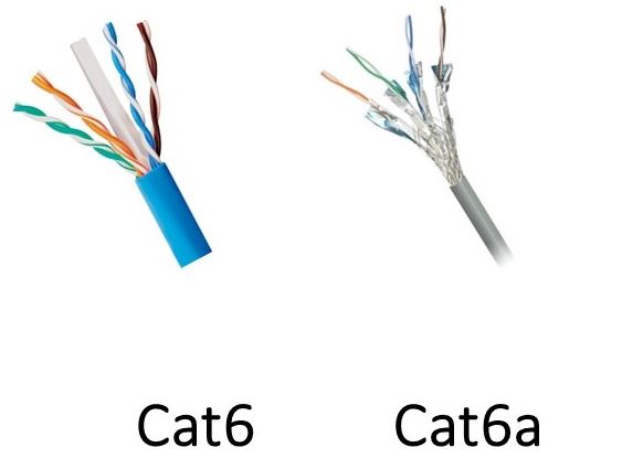 معرفی انواع کابل های مورد استفاده در شبکه Ethernet . آموزشگاه رایگان خوش آموز