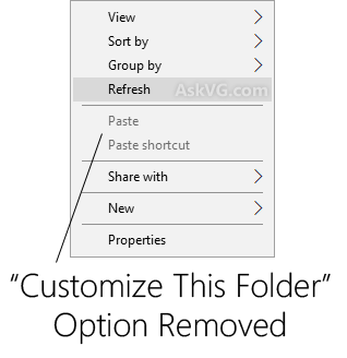 حذف گزینه Customize this folder از منوی کلیک راست . آموزشگاه رایگان خوش آموز