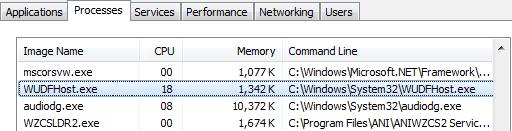 افزایش مصرف CPU در پردازش WUDFHost.exe . آموزشگاه رایگان خوش آموز