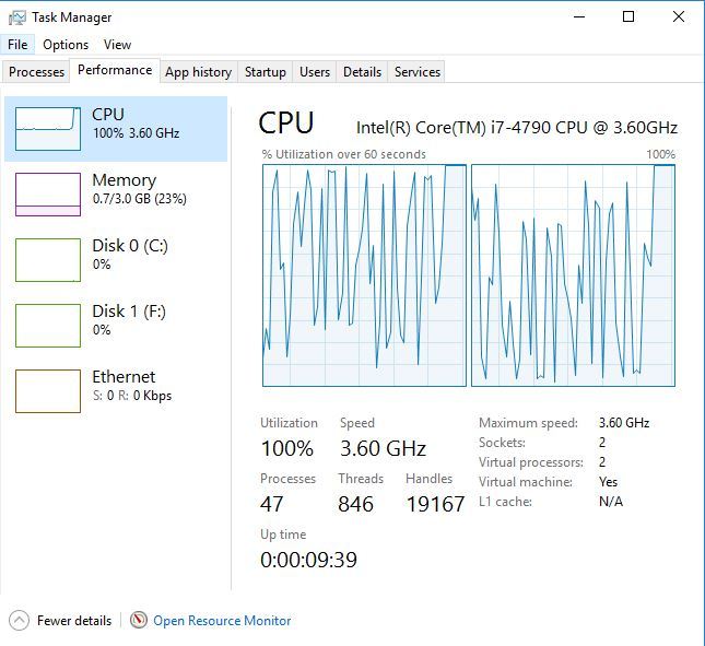 افزایش CPU Usage در ویندوز بدون استفاده از نرم افزار جانبی . آموزشگاه رایگان خوش آموز