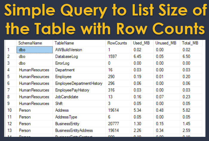 نمایش حجم تمامی جدوال یک دیتابیش در SQL Server . آموزشگاه رایگان خوش آموز