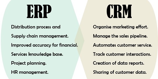 تفاوت بین CRM و ERP چیست . آموزشگاه رایگان خوش آموز