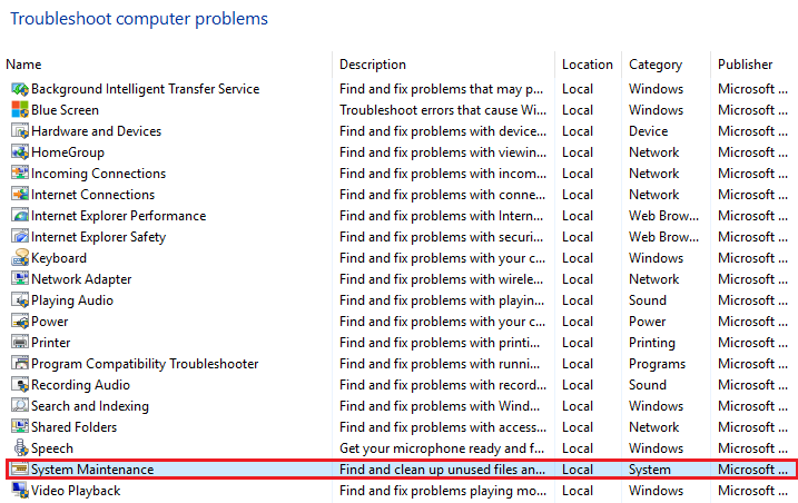 برطرف کردن مشکل مصرف صد در صد هارد دیسک در Task manager ویندوز . آموزشگاه رایگان خوش آموز