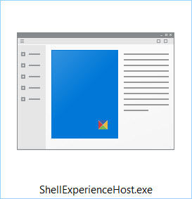 پردازش ShellExperienceHost.exe یا Windows Shell Experience Host در ویندوز چیست . آموزشگاه رایگان خوش آموز