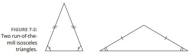 انواع مثلث بر اساس ضلع