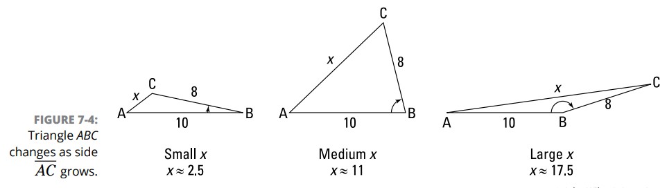 اصل نامساوی مثلث