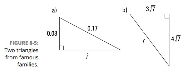 مثلث های سه تایی فیثاغورثی