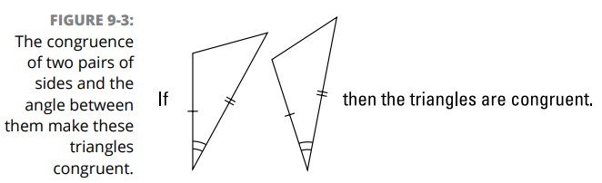 سه روش برای اثبات همنشهتی مثلث ها
