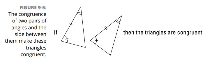سه روش برای اثبات همنشهتی مثلث ها