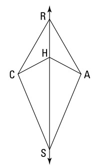 اثبات کایت بودن یک چهارضلعی
