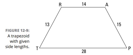 محاسبۀ مساحت چهارضلعی ها