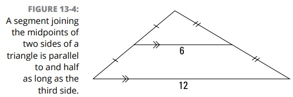 اثبات متشابه بودن مثلث ها