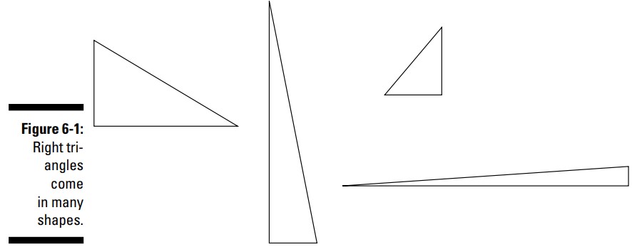 موشکافی مثلث های قائم الزاویه