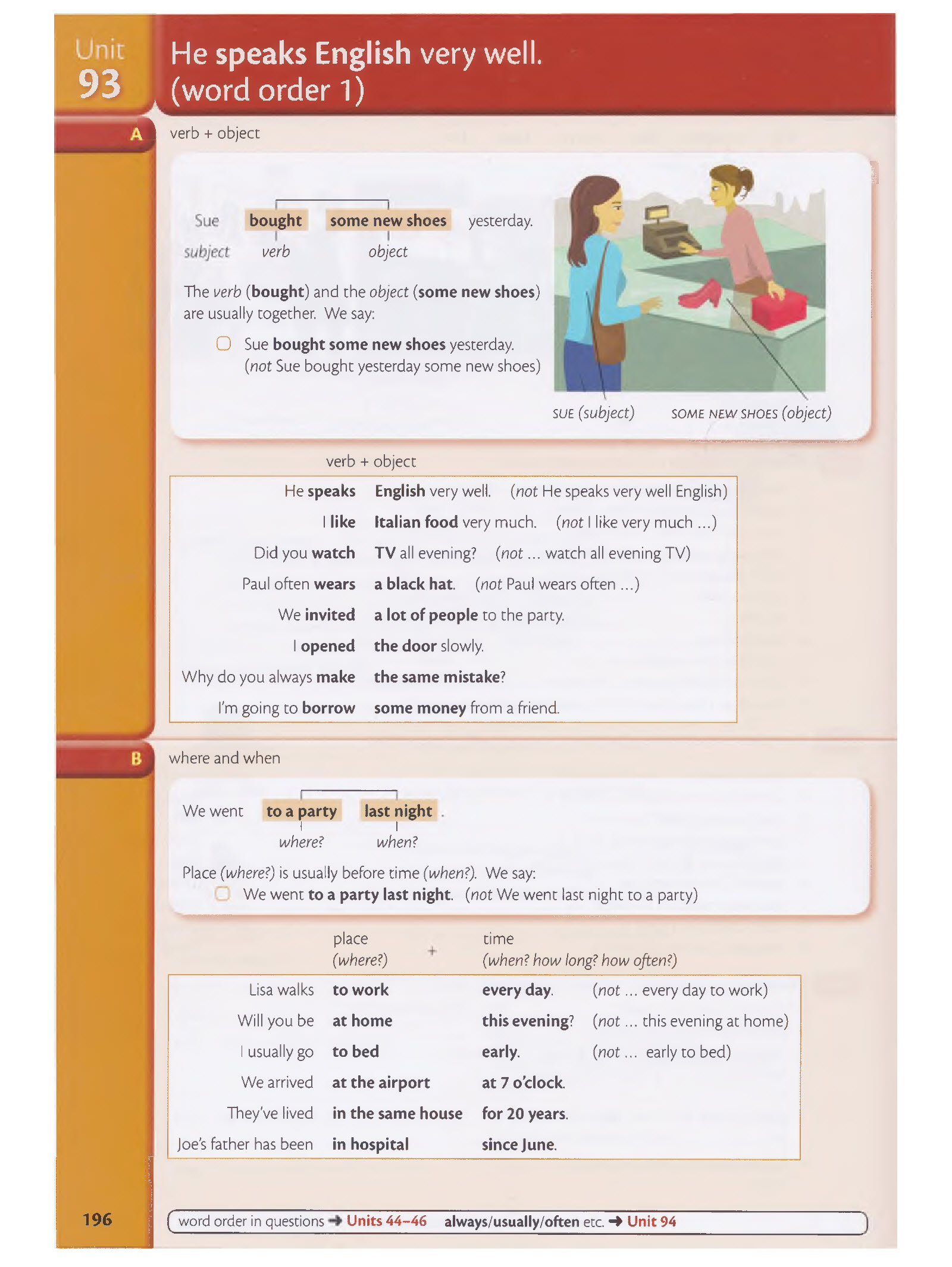 My english very well. Essential Grammar in use ответы 93 Unit. English Grammar in use ответы. Murphy Red ответы 93 Unit. Essential Grammar in use Юнит 1 ответы.
