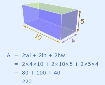 بیان مساحت رویه و حجم یک مکعب مربع به شکل تابعی از طول قطر آن: تمرین 11