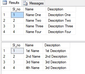 برروزرسانی مقادیر یک جدول بر اساس جدول دیگر با استفاده از UPDATE FROM در SQL Server . آموزشگاه رایگان خوش آموز
