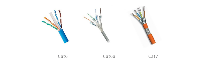 بررسی کابل های Cat6، Cat6a و Cat7