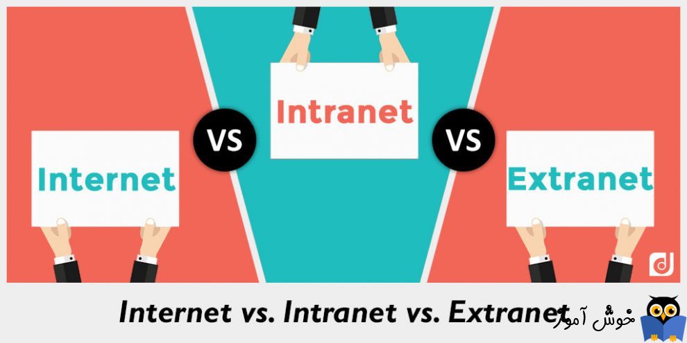 تعریف intranet و Extranet