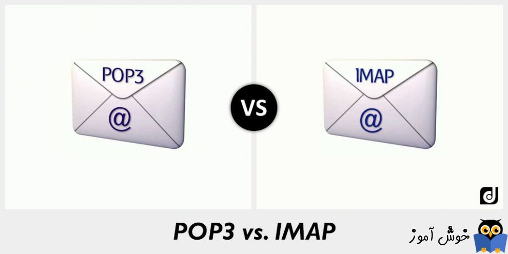 تفاوت های پروتکل POP3 و IMAP
