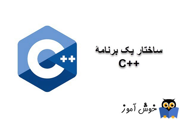آموزش زبان ++C : ساختار یک برنامه