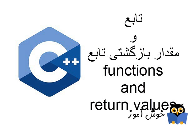 آموزش زبان ++C : مروری بر توابع و مقدار بازگشتی توابع (functions and return values)
