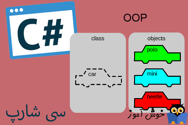 آموزش زبان #C : مقدمه برنامه نویسی شیء گرا (OOP)