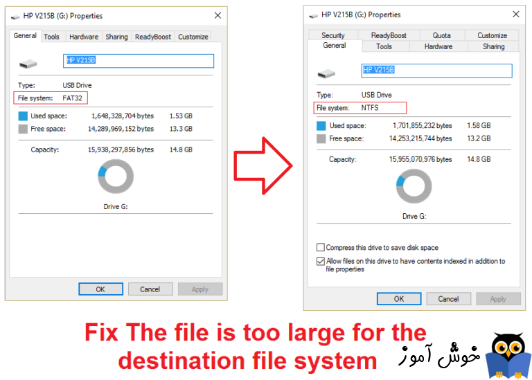 برطرف ارور The file is too large for the destination file system