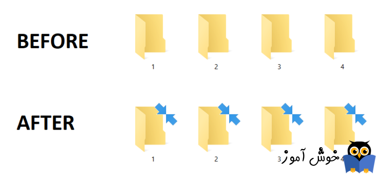حذف فلش آبی رنگ روی فایل ها و فولدرهای فشرده شده در ویندوز
