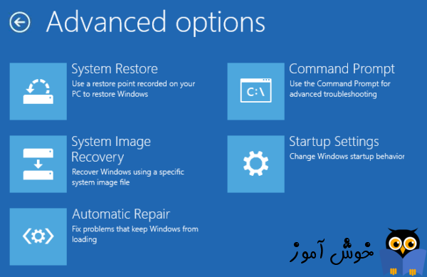 دسترسی به منوی Advanced Startup Options در ویندوز 10