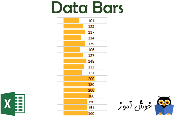میله های داده (Data Bars)
