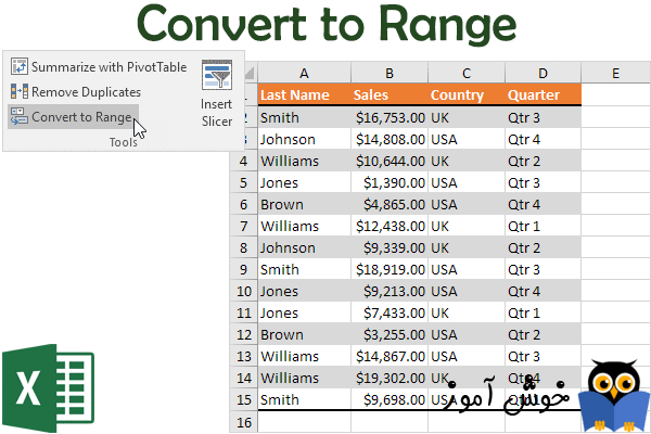 تبدیل جدول به سلول معمولی (Convert to Range)