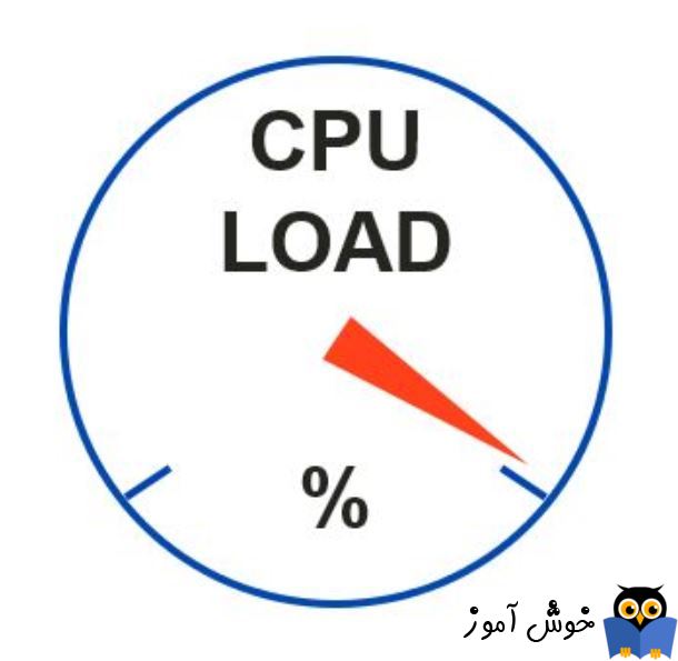 افزایش CPU Usage در ویندوز بدون استفاده از نرم افزار جانبی