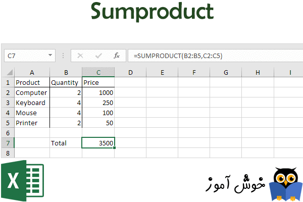 استفاده از تابع Sumproduct