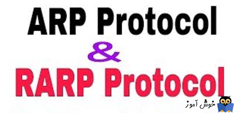 بررسی DLC، ARP ، RARP، Proxy ARP