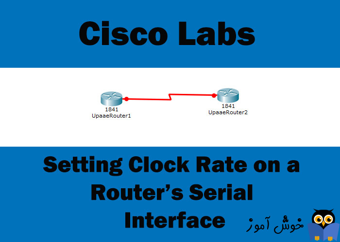 تنظیم clock rate برای interface های Serial در روترهای سیسکو
