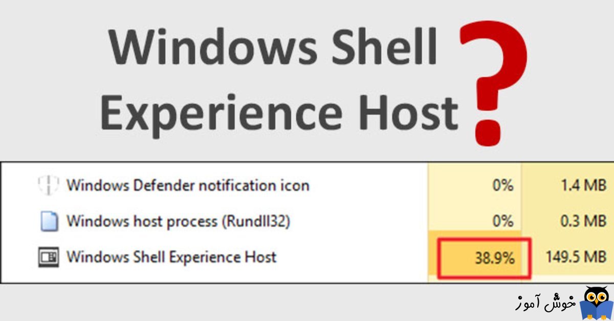 Хост Windows Shell experience что это. Windows Shell experience host что это Windows 10. SHELLEXPERIENCEHOST. Windows Shell Extension. Shell experience