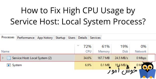 مصرف بالای CPU به دلیل Service Host: Local System svchost.exe