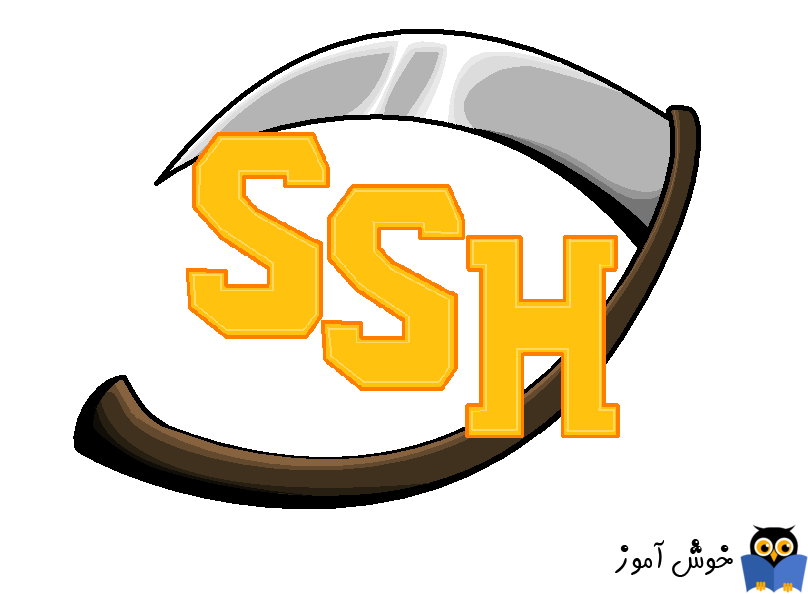 فعال سازی SSH در روترهای سیسکو