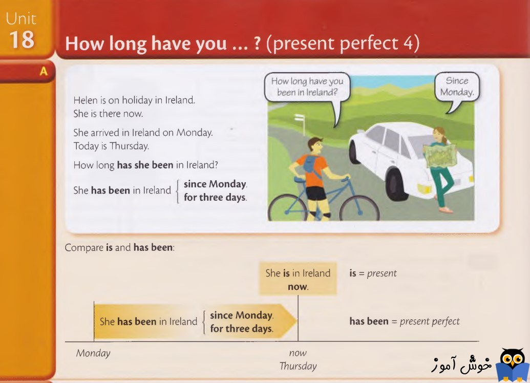 Unit 18: How long have you ... ? (present perfect 4)
