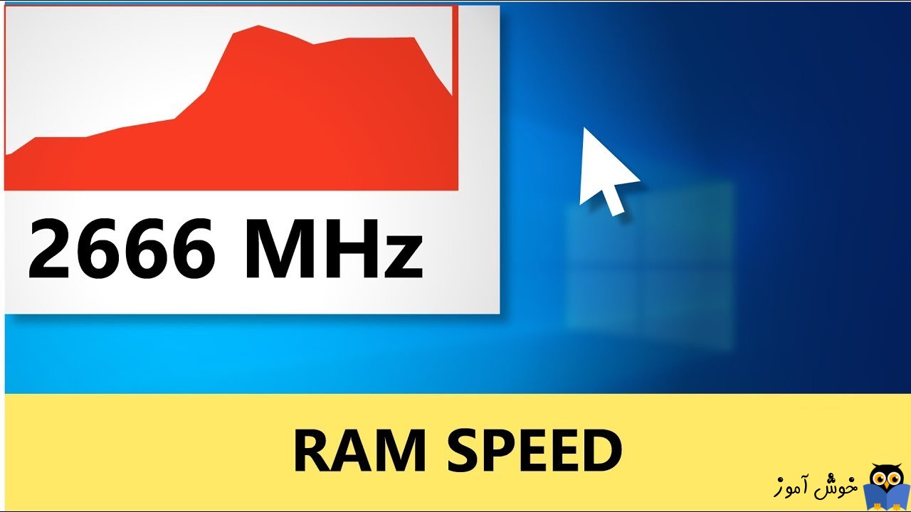 بررسی میزان سرعت RAM در سیستم