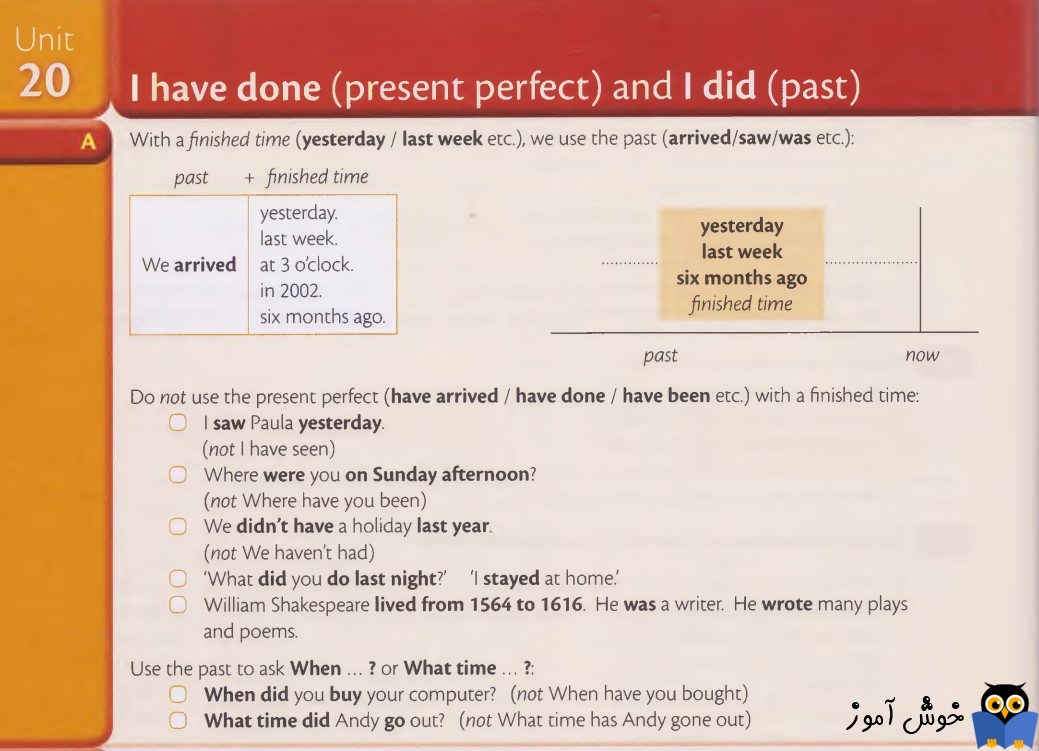 Unit 20: I have done (present perfect) and I did (past)