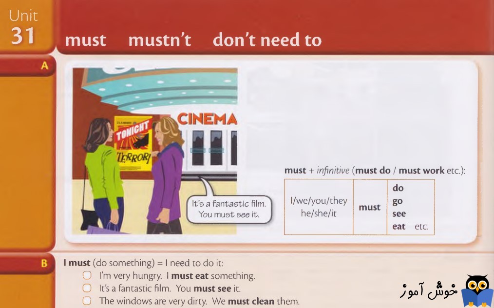 Unit 31: must mustn't don't need to
