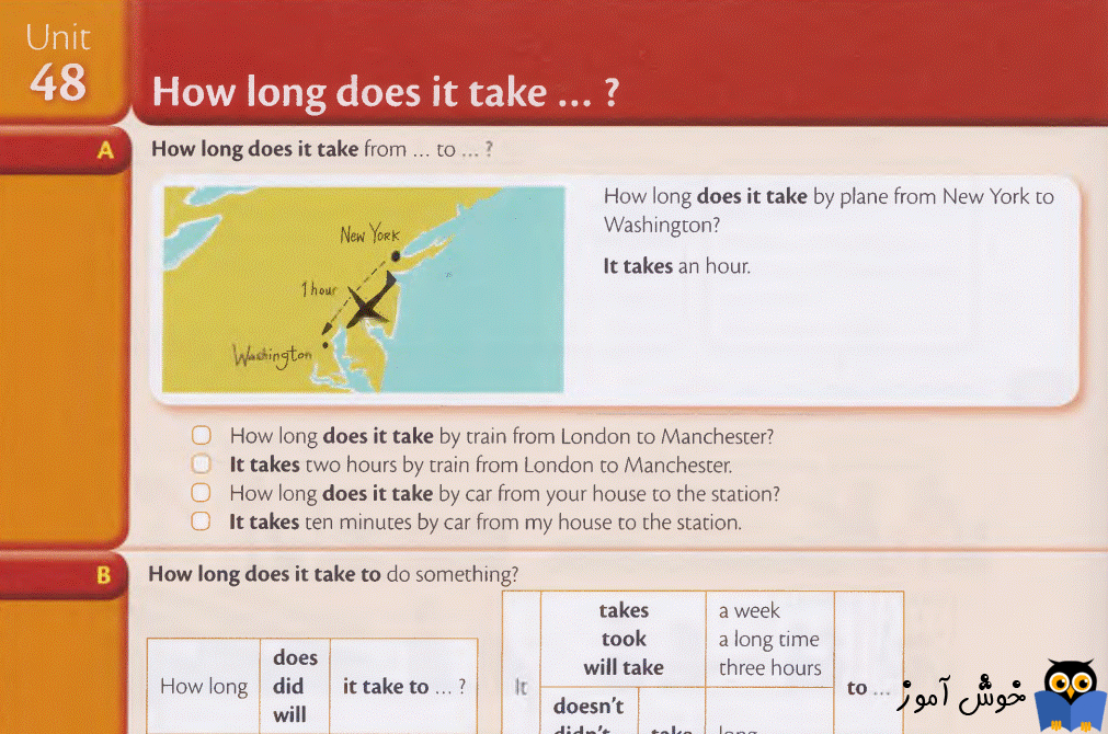 Unit 48: How long does it take ... ?