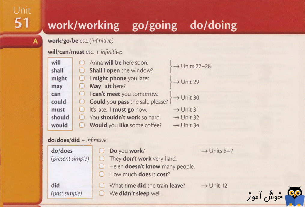 Unit 51: work/working go/going do/doing