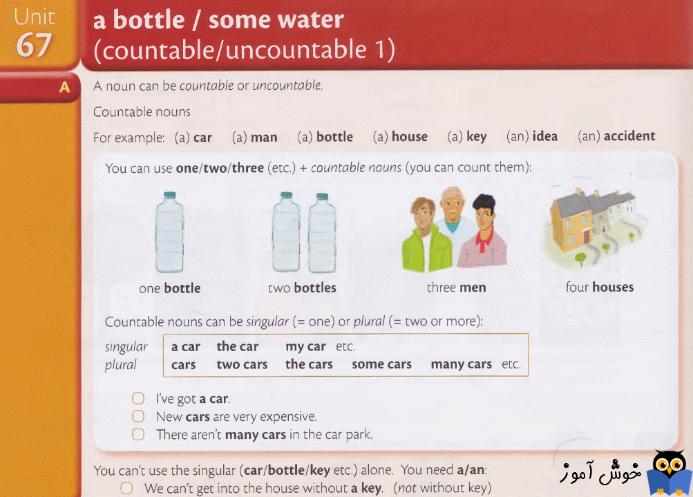 Unit 67: a bottle / some water (countable/uncountable 1)