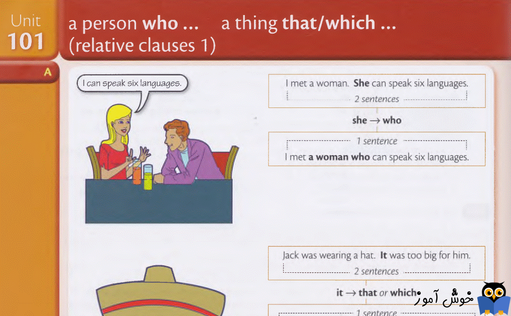Unit 101: a person who... a thing that/which ... (relative clauses 1)