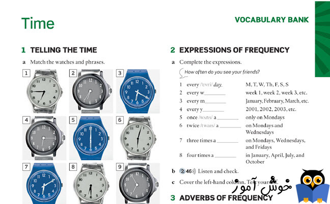Expressions of frequency, Adverbs of frequency