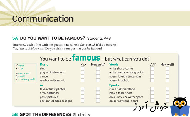 5A Do you want to be famous?: Student A + B